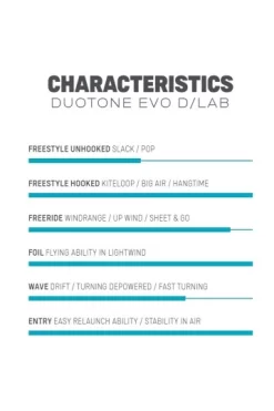 Evo D/LAB 2023 Kite -Surf Equipment Store duotone kiteboarding evo d lab 2023 kite 292952