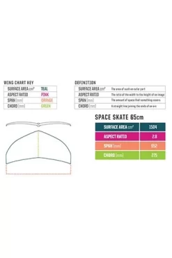 SLINGSHOT Hover Glide Fkite 2020 Foil -Surf Equipment Store slingshot hover glide fkite 2020 foil 204209